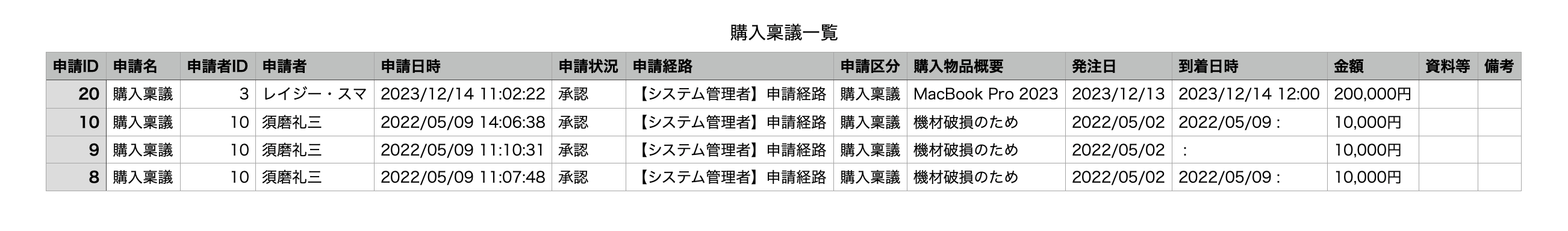 workflow_application_15.png