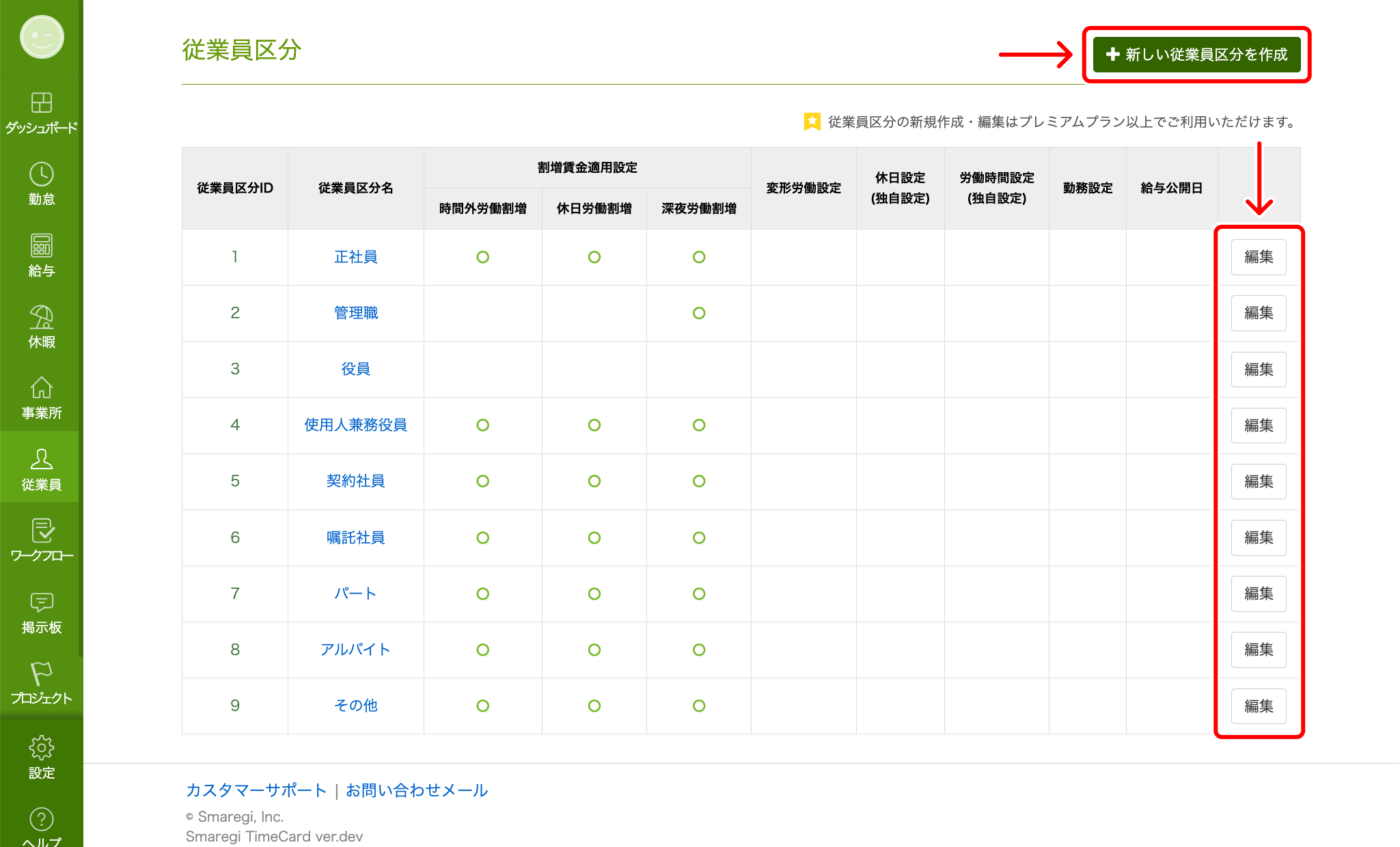 staff_classification_002.png