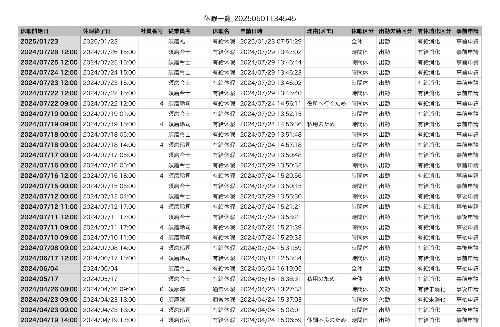 vacation-settings-csv-04.png