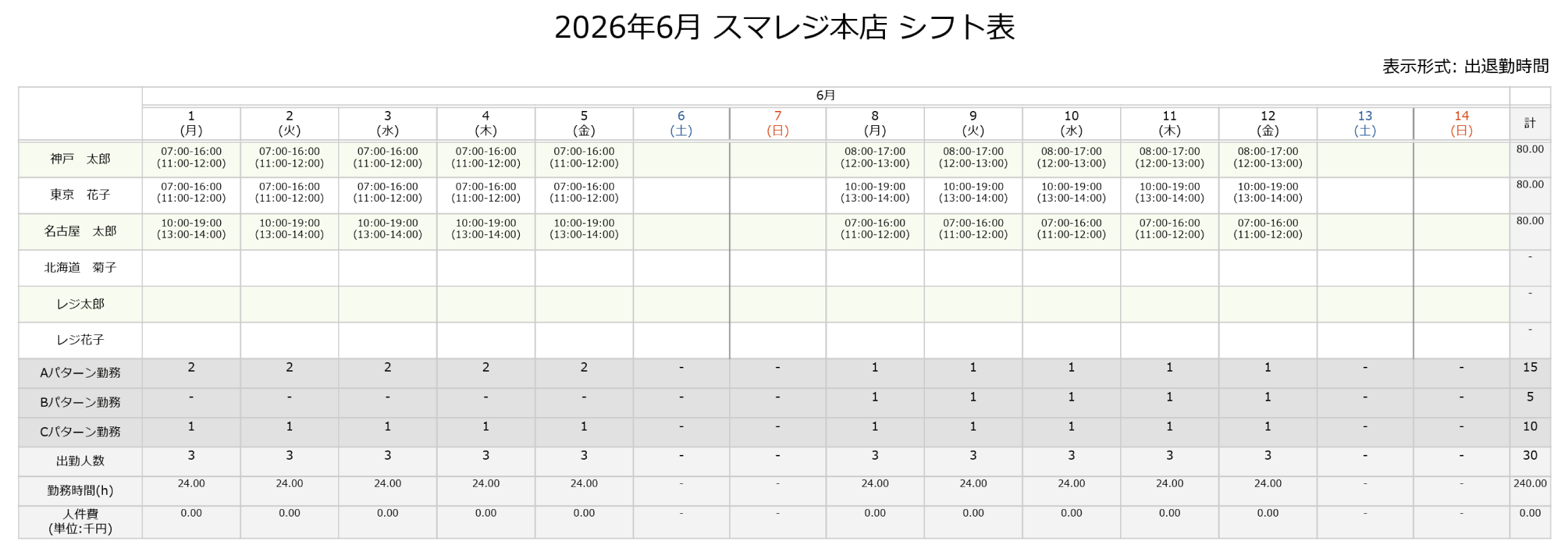 2週間シフト_005.png